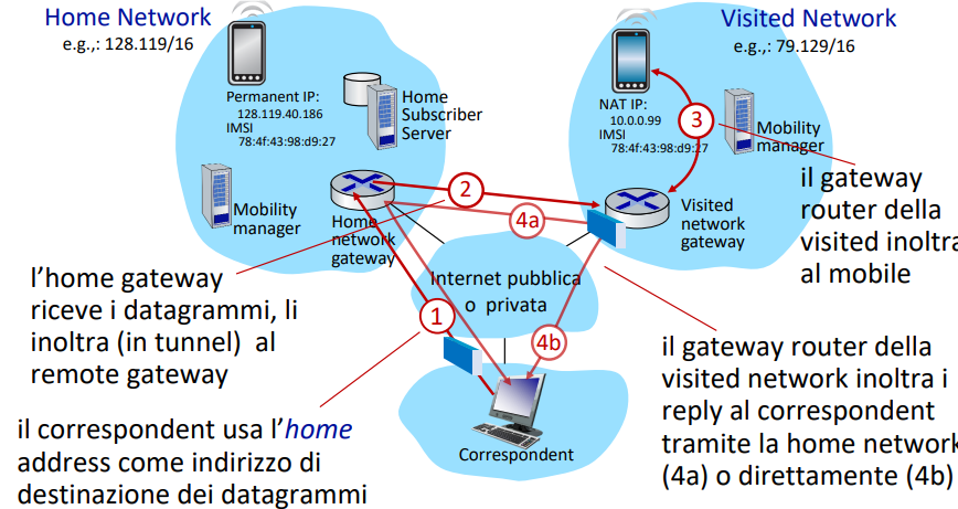 Pasted image 20241104191409.png